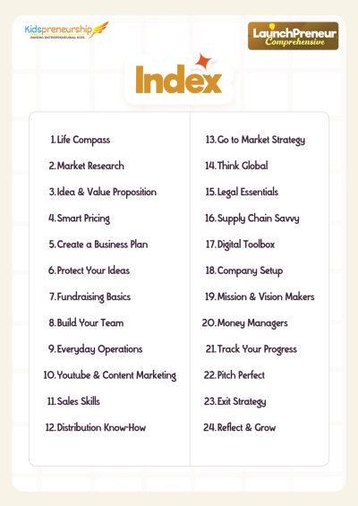 Index-Books-Launchpreneur