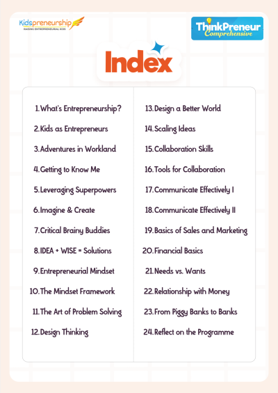 Index-Books-Thinkpreneur