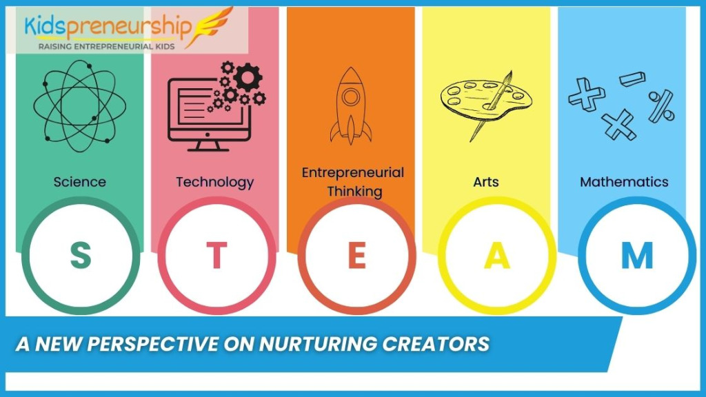 What Is STEAM: A New Perspective On Nurturing Creators - Kidspreneurship