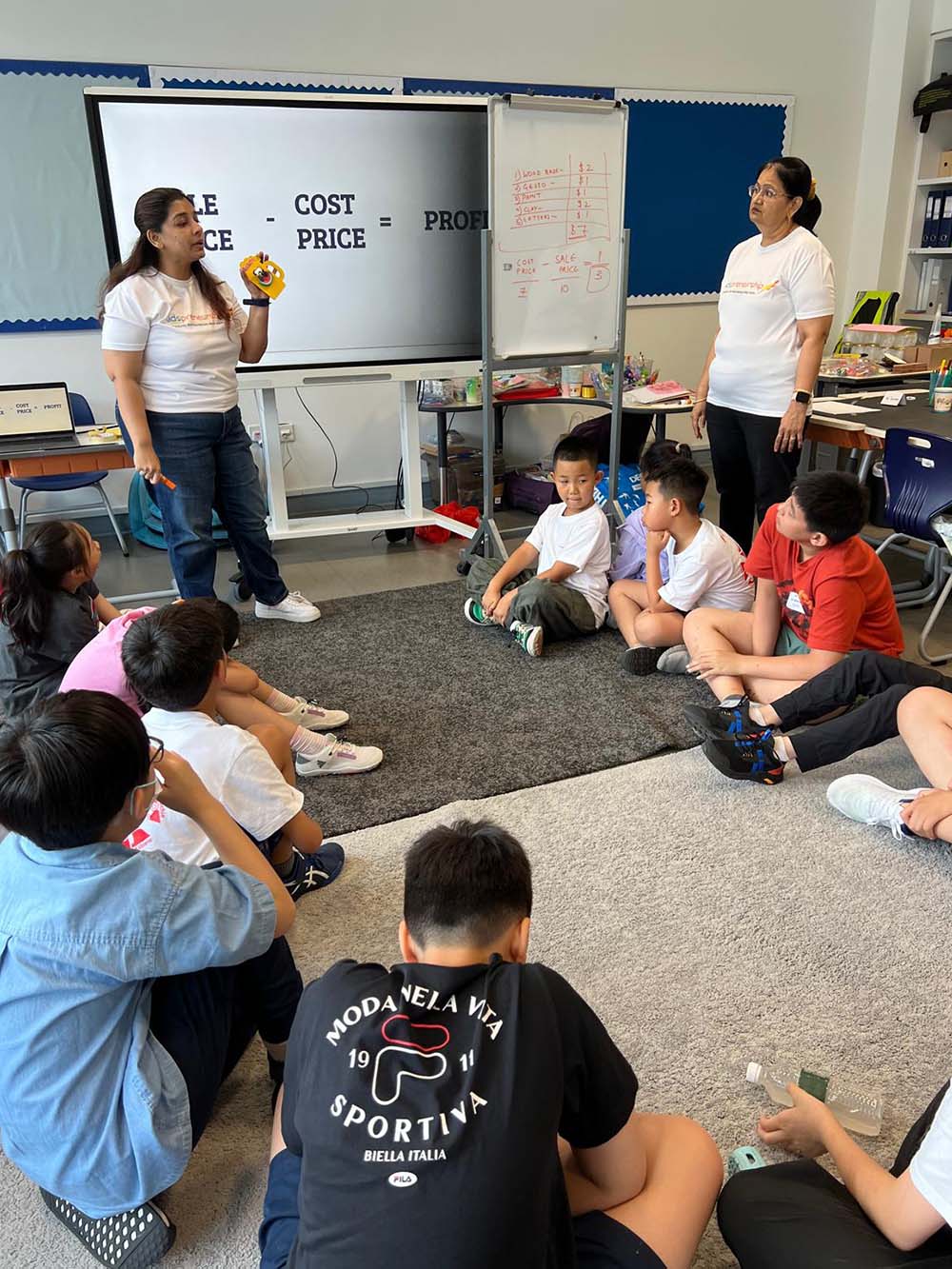 Entrepreneurship Programs in Schools 39