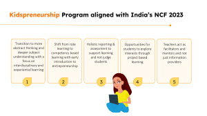 New Education Policy: A Deep Dive into India & Singapore’s Evolving Systems 2