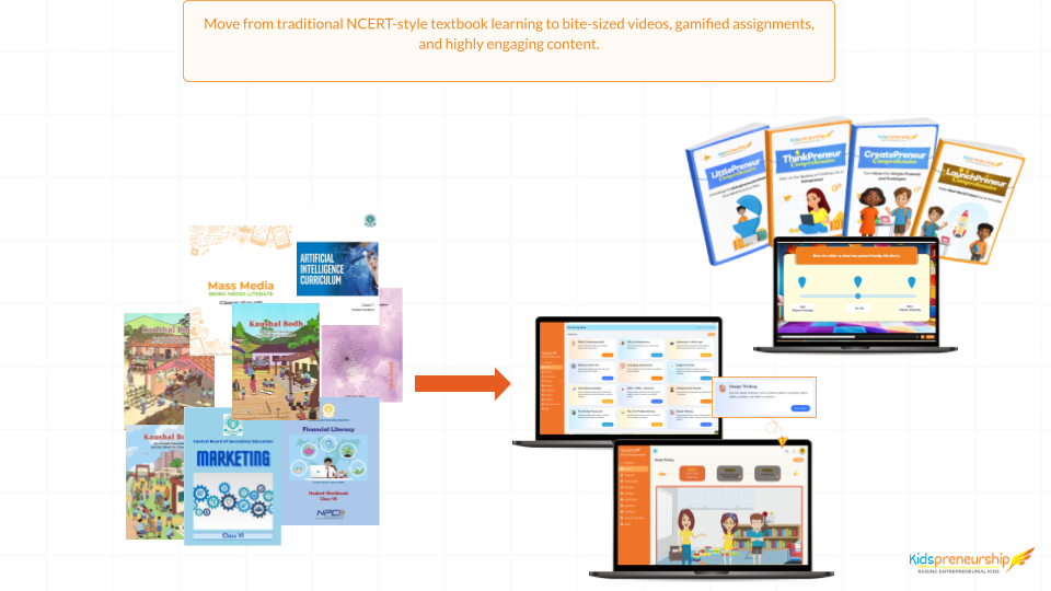 kaushal bodh skill education program 5
