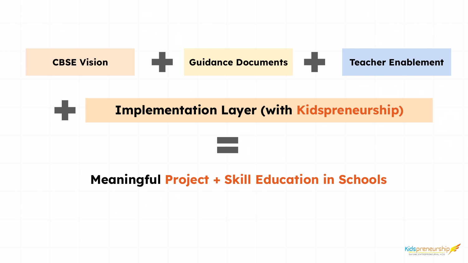 kaushal bodh skill education program 15